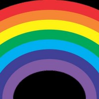 关于彩虹的励志文案(有关于彩虹的文案)